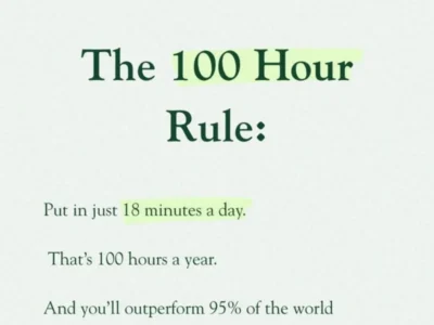 100 Hour Rule Consistency Yields Exceptional Skill Improvement