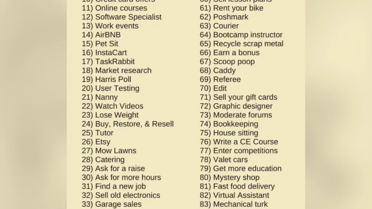 Title 100 Creative Ways To Make Money with numbered list of side hustle ideas including freelancing and selling items.
