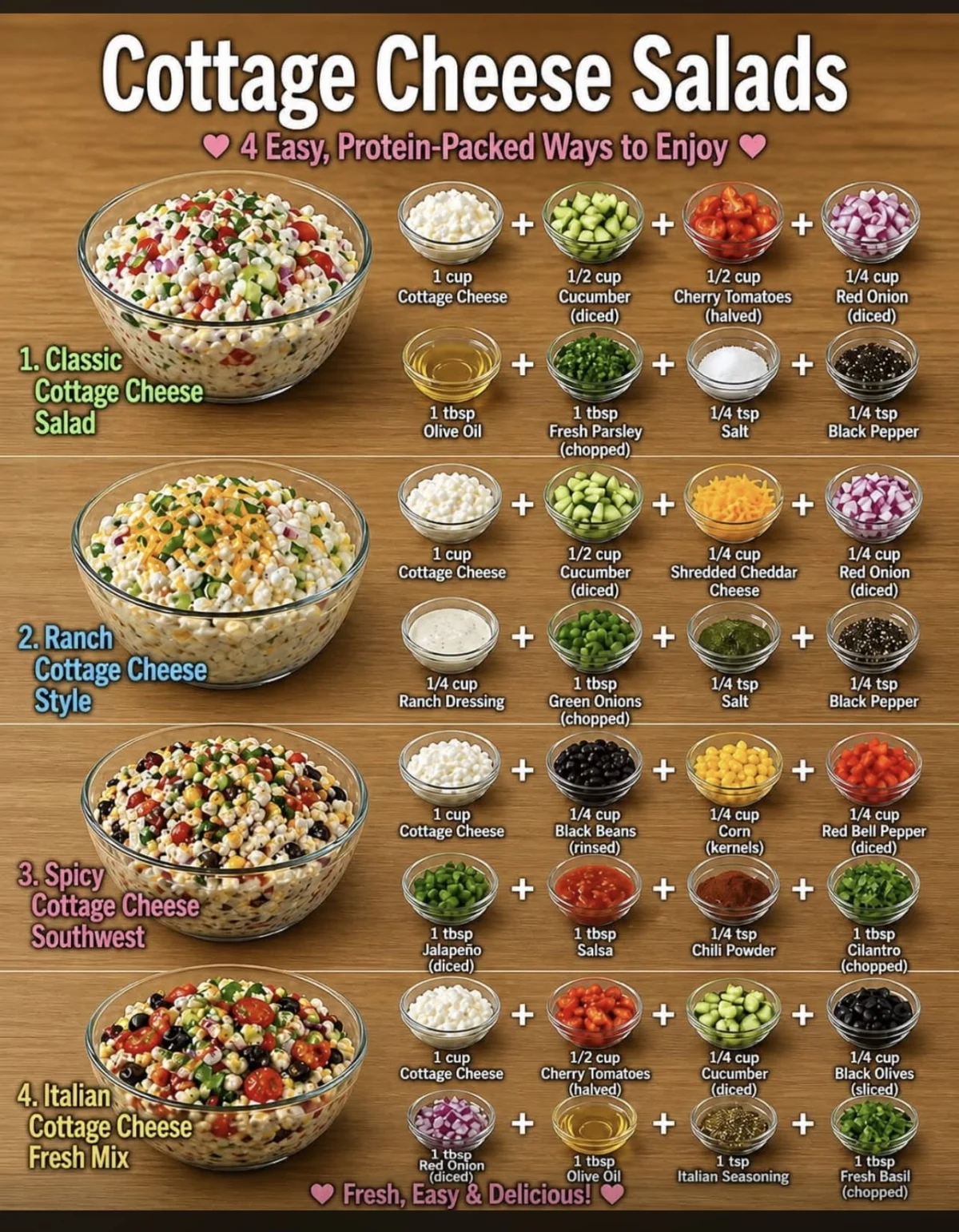Four cottage cheese salad recipes with fresh vegetables and herbs