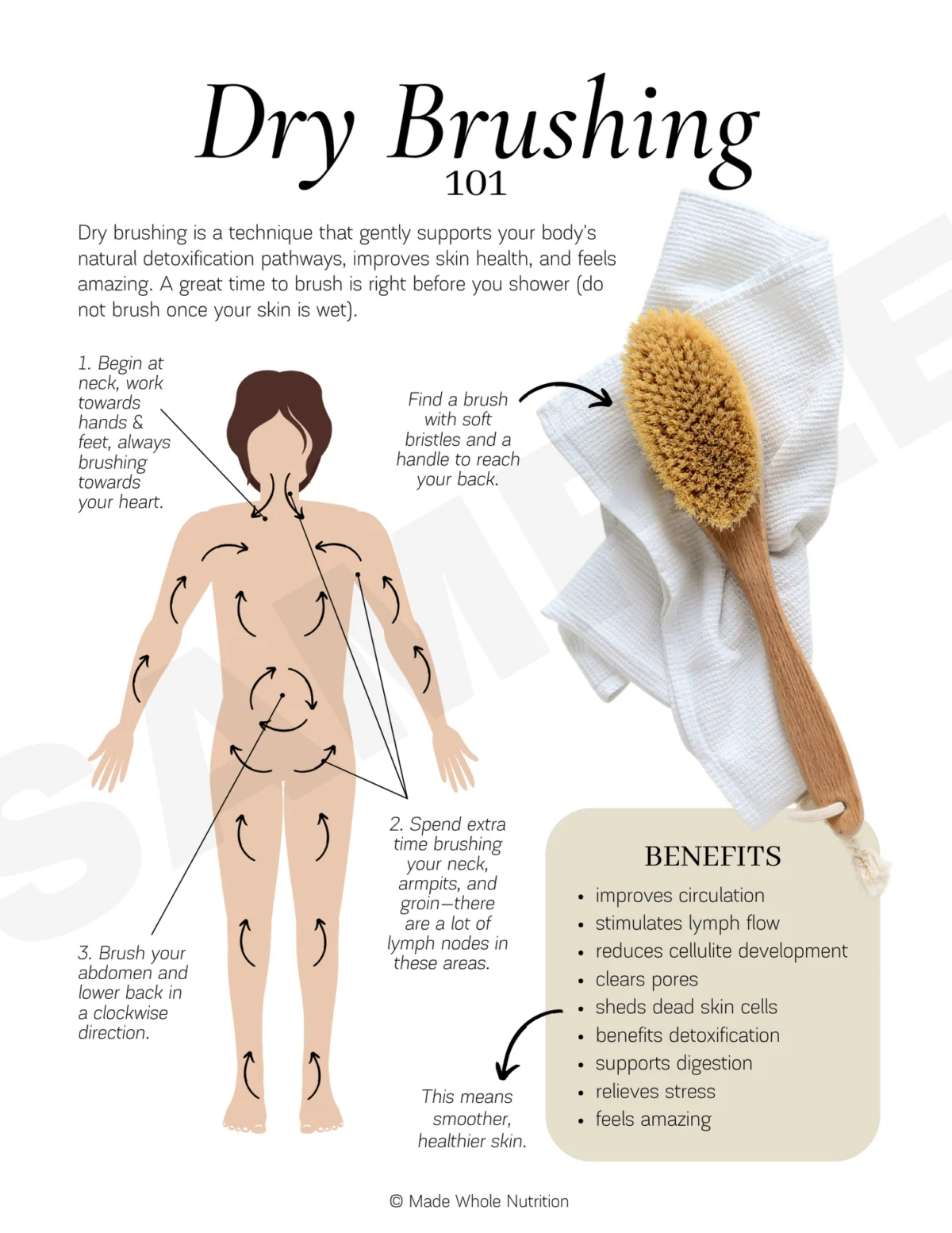 A person demonstrating dry brushing on the arm with a natural bristle brush, showing gentle strokes on skin.