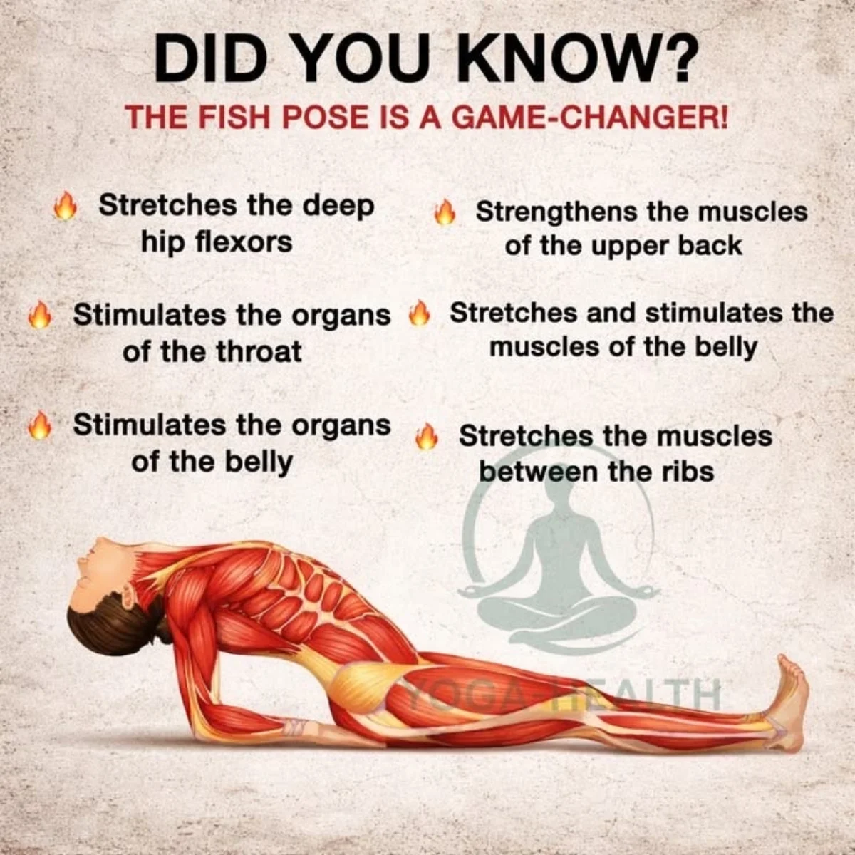 Woman practicing yoga Fish Pose on a mat, arching her back with the crown of her head lightly touching the floor.
