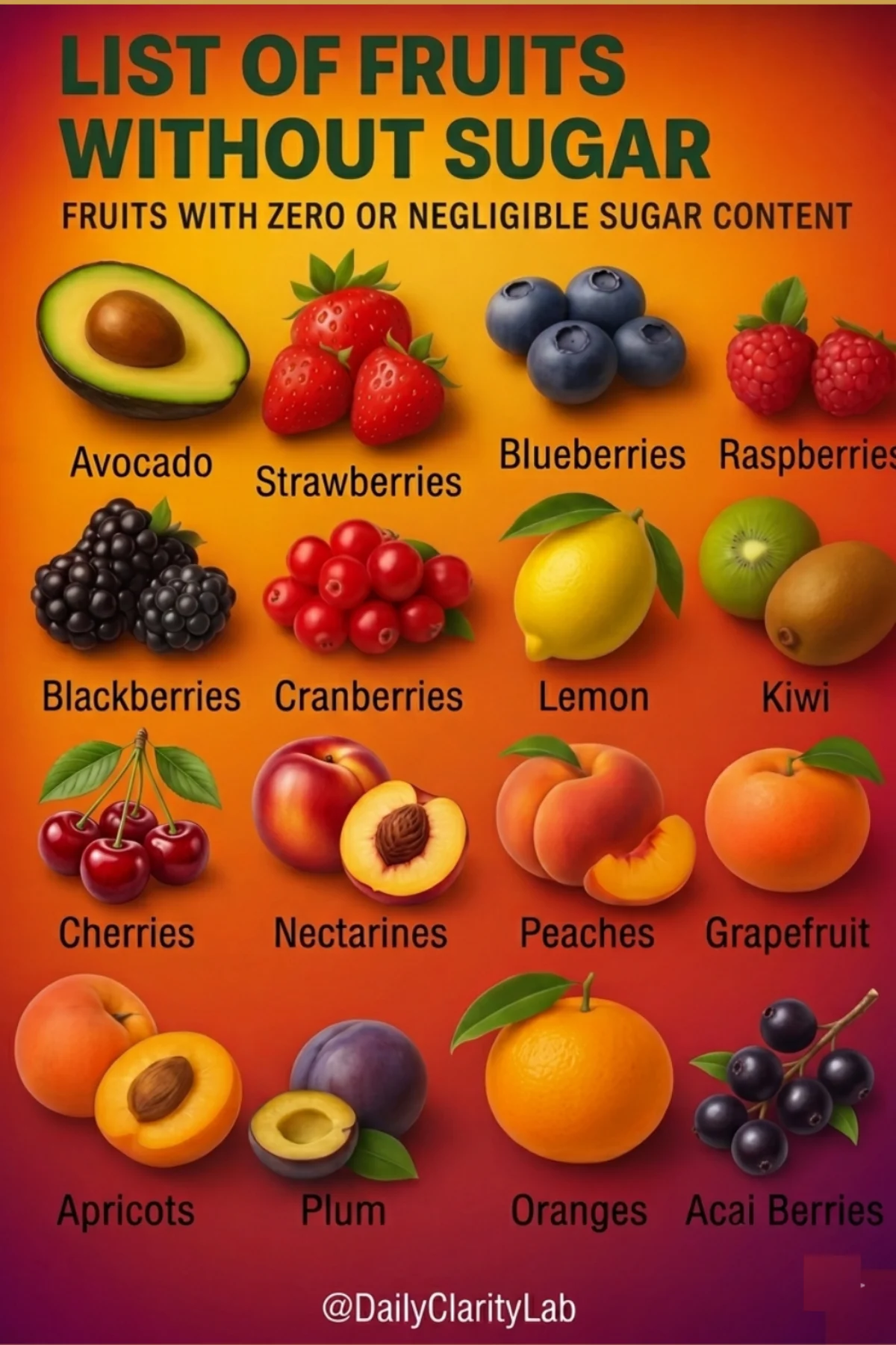 A vibrant display of low-sugar fruits including berries, citrus, and apples.