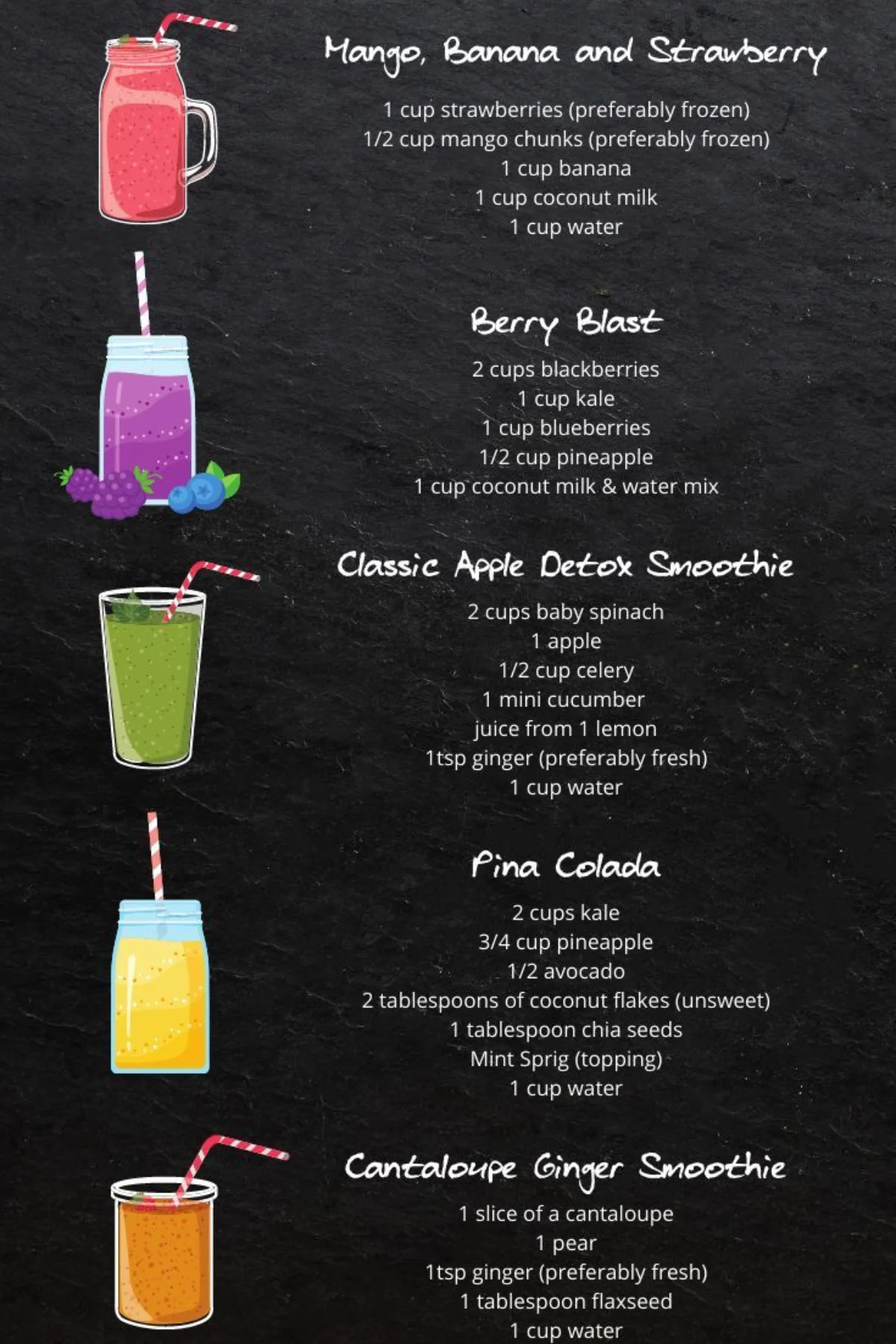 Mango Banana Strawberry Weight Loss Smoothie in a glass