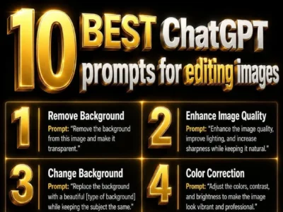 10 ChatGPT Prompts for Editing Home Decor Photos