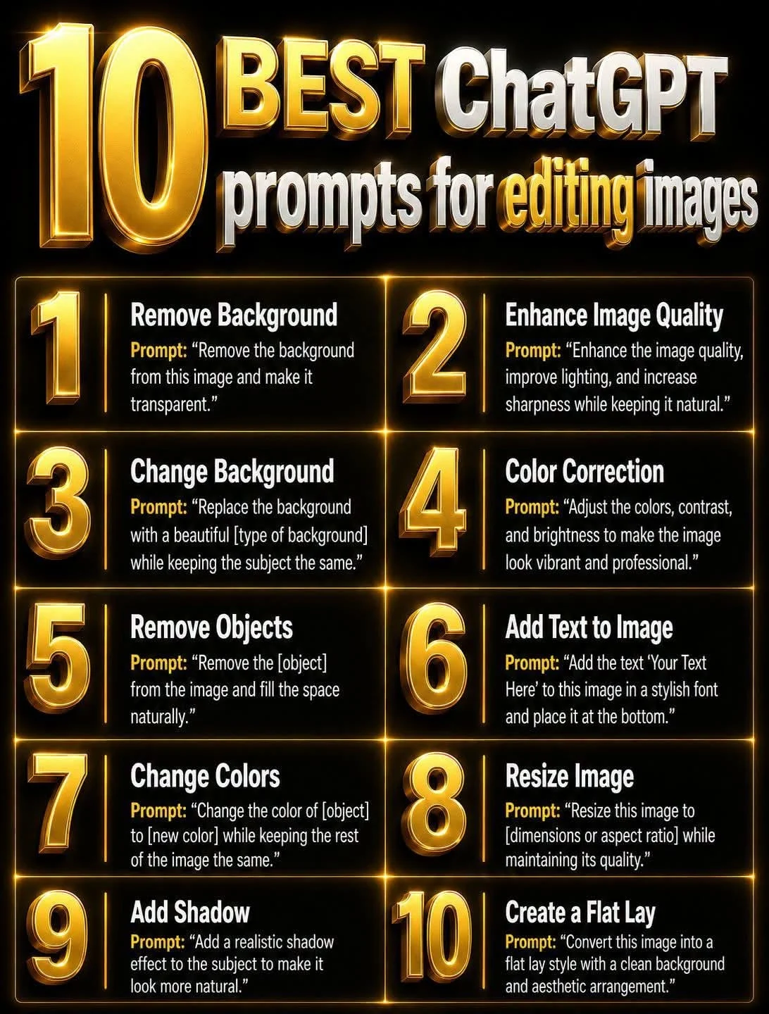 Numbered list of ten image editing directives display bright text over a dark background.