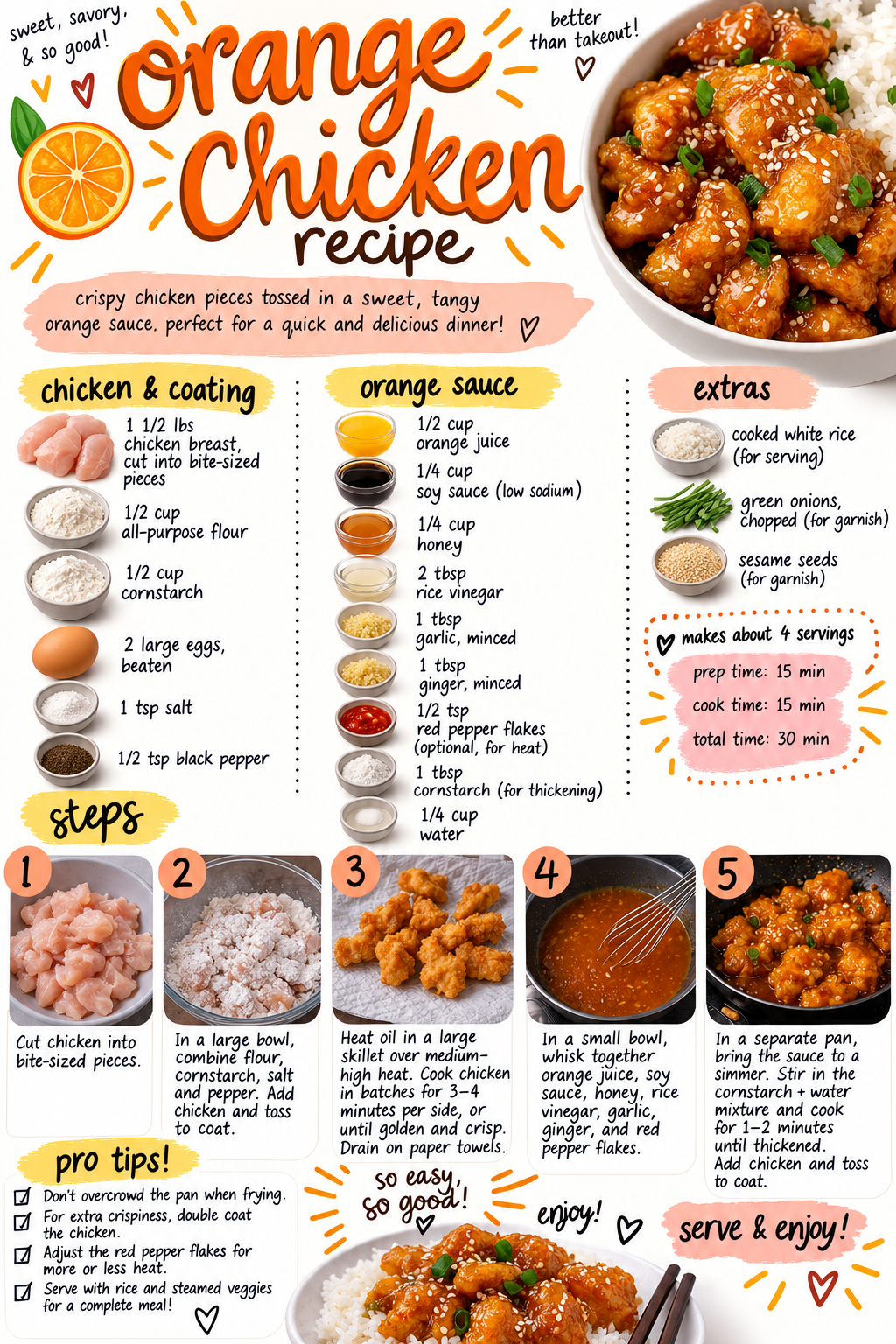 Simple Food Skillet Chicken