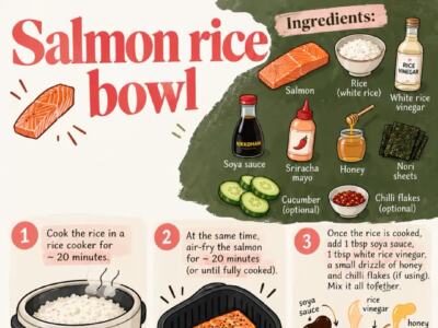 Simple Aesthetic Honey Garlic Chicken Bowls – 40-Minute