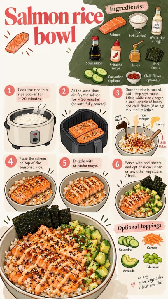 honey garlic chicken bowls