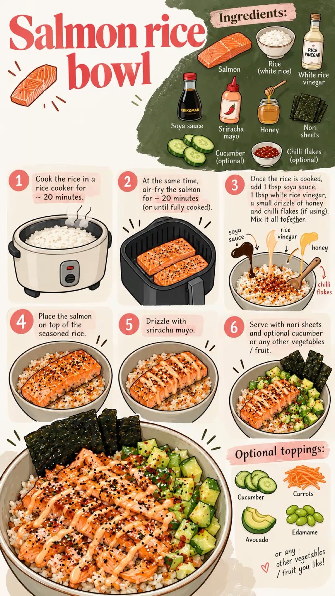 Simple Aesthetic Honey Garlic Chicken Bowls